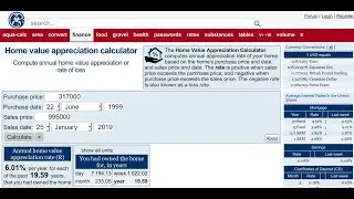 Aqua-Calc.com Home Value Appreciation Calculator