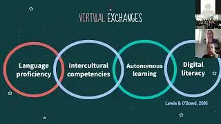 Empowering Young Learners to Become Change Makers through Virtual Exchange - N. Lehotska - UKF Nitra