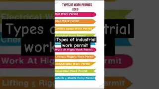 Types of industrial work permit @HSE_GUIDE2001 @hsestudyguide @hsesafetyguru2759