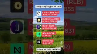 📹 Today's top 5 crypto losers! 📉💔 #CFG #RLB #RON #NEAR #OKB #CryptoLosers #HowisCrypto