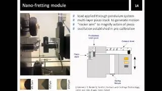 Nano-fretting: expanding the operational envelope of nano-mechanical testing