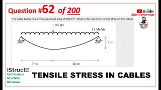 IStructE Certificate in Structural Behaviour   - Question 62 of 200