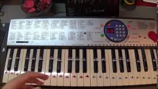 Photograph - Ed Sheeran (Piano Tutorial)- Part 1
