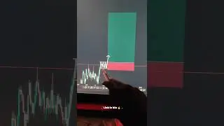 🚀Bullish Rectangle |  @Crypto.Synergy   | #crypto # #bullishpatterns #tradingbooks #bearishpatterns