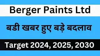 Berger Paints Share Price Target 2024, 2025, 2030 | Berger Paints Stock Latest News | Berger Paints
