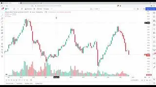 FM - Frontier and Select EM ETF