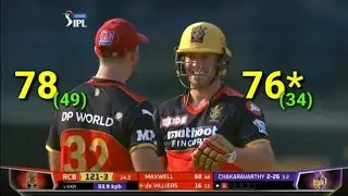 IPL 2021 - 10th Match RCB Vs KKR Highlights | Glenn Maxwell 78, ABD 76* runs Highlights
