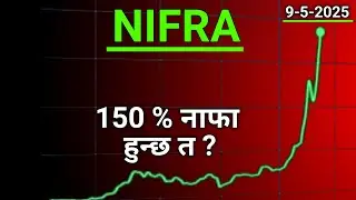 NIFRA Stock(share) Analysis | share market in nepal | nepse analysis today |sharemarket news latest