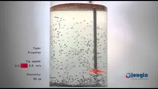 14 PROPELLER