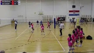 20.4.2024. PH MINI Ž, GRUPA J, od 1. do 12. mjesta, OK ĐAKOVO - OK GUSAR