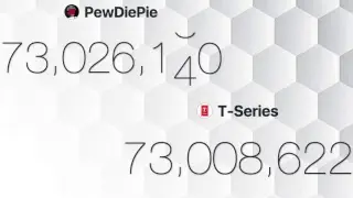 Pewdiepie vs T-Series LIVE SUB COUNT | THE END IS NEAR