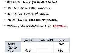 Krysstabell