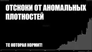 ПОЛНОЕ пособие по ОТСКОКАМ ОТ АНОМАЛЬНЫХ ПЛОТНОСТЕЙ | СКАЛЬПИНГ криптовалют
