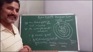RADIAL PROBABILITY  DISTRIBUTION CURVES