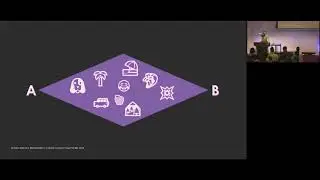 GCAP 2018; An Asset Worth a Thousand Words