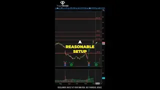 Market ripe for pullback &ndash; Potential bearish trade in ARK