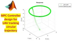 UAV circular trajectory tracking using MPC Controller in MATLAB
