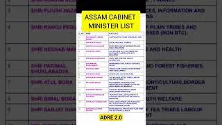 ADRE 2.0 assam cabinet ministers list #gk #shorts