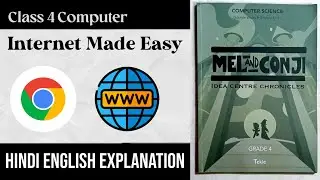 Exploring the Internet | Class 4 Computer Science | Full Chapter 1 Hindi Explanation by Abha Ma'am