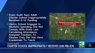 Audit finds Sacramento school received $180m it was ineligible for