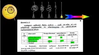 EXAM PATTERN : TNMRB JUNIOR ANALYST COMPULSORY TAMIL ELIGIBILITY TEST ?            (TNMRB- FSO/ JA)