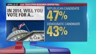2016 Polls for GOP, Dems, Obama, Hillary