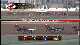 Red Mile Racetrack Race 4 9-3-15