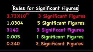 Rules for Significant Figures with examples