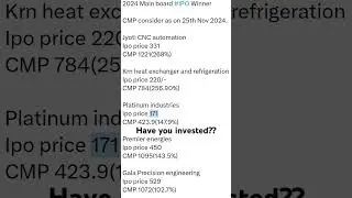 Best IPOs of 2024 #stockmarket #ipo