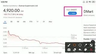DMART STOCK CRASHED