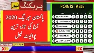 PSL 2020 Latest Point Table After Match 18 ll PSL 5 Latest Point Table _ Talib Sports