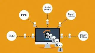 Web Design and Development in Melbourne