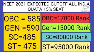 Neet 2021 Expected cut off l Marks vs Rank wise 15% All india Quatalneet2021cut off,Cutoff neet 2021