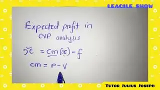 How to calculate expected profit in CVP analysis.