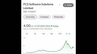 🤑Multibagger Penny Stocks Buy Now | Long Term Investment #shorts #ytshorts #viral #trending