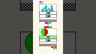Duplicating+Sticky Ball VS Speedy+Growing Ball