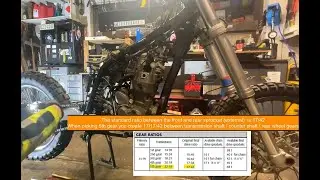 KTM LC4 640 Adventure (9/43): Снятие главной (цепной) передачи