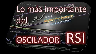 RSI. Osciladores. Aprendiendo An&aacute;lisis T&eacute;cnico. Episodio 6.