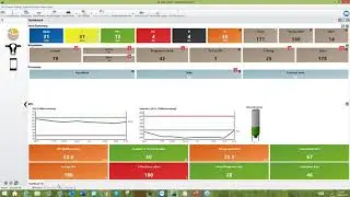 Farm Assurance Reporting