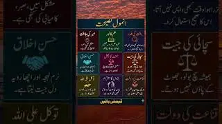 Anmol 5 Nasihatein | 5 Golden Islamic Advice | Global Noor #islamicvideo #islamickids #learnislam