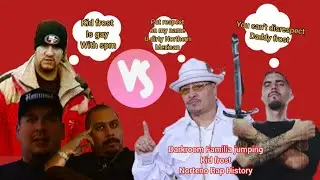 Darkroom Familia Jumped Kid Frost back in The 90's ( Darkroom Familia Vs Kid Frost ) ( Norteno Rap )