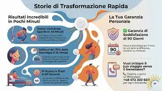 Innovazione e benessere: Una soluzione moderna per la tua salute.
