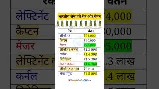 🔥भारतीय सेना की रैंक और वेतन | Indian Army Ranks and their Salary #gk