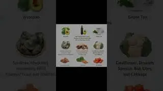 Food For Skin  #Healthynutrition#healthyfood#everydaymeal#healthiestfood#naturalheal#explorefood
