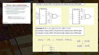 Example 02. Logic function design with decoders and logic gates.