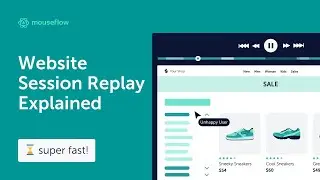 Объяснение воспроизведения сеанса Mouseflow | Узнайте точно, почему посетители не совершают конверсии