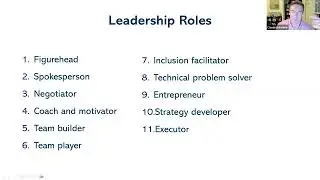 Leadership Roles Explained: The 11 Roles Every Effective Leader Must Master