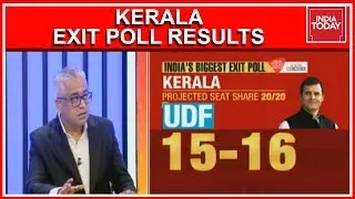 Kerala Exit Poll Result 2019 | Wayanad Magic May Work For Rahul In Kerala