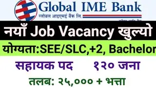 Global IME Bank Laghubittaa Vacancy 2081!! Vacancy Announcement 2m.