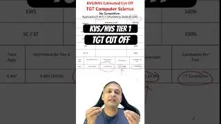 KVS/NVS TGT CS Cut-Off: 100% Selection?! 🤯🏆